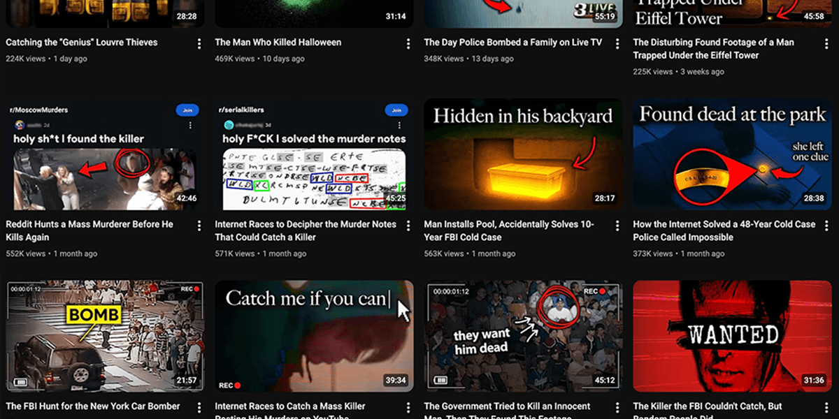 What is Faceless Content Guide